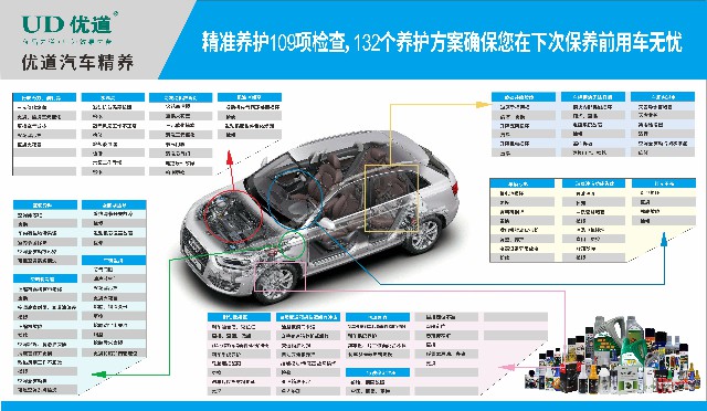 什么样的汽车快修加盟店能令客户满意？