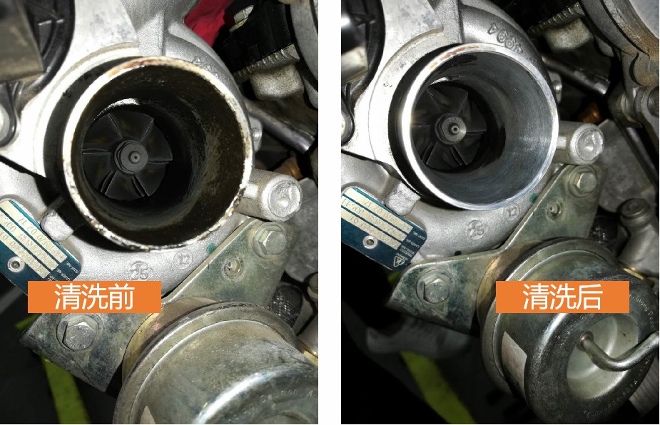 湖南兰天集团继续优道涡轮增压清洗项目培训，加速项目“变现”