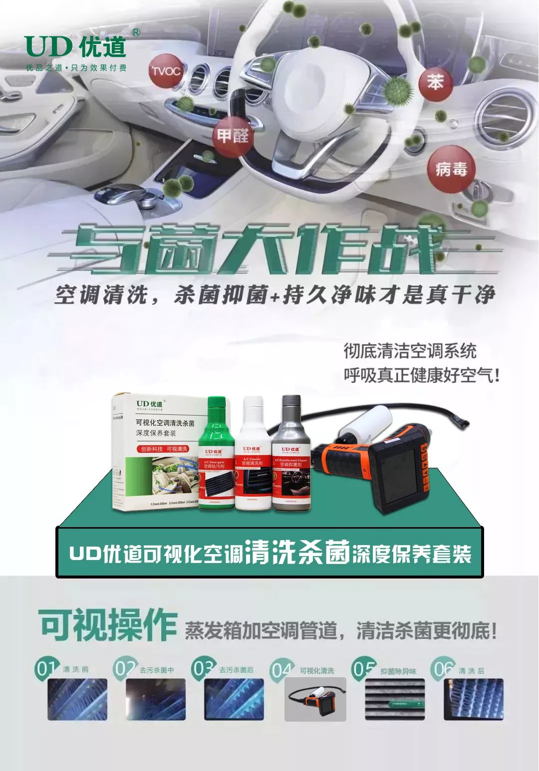 汽车空调清洗什么时候需要清洗